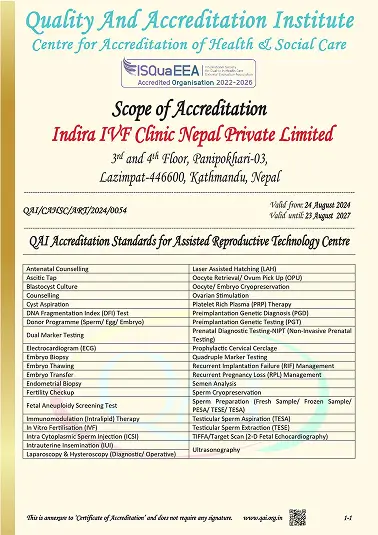 Accrediations